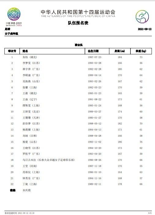 晚间本轮意甲陆续开打，世俱杯决赛精彩上演，叶师傅、7皇爷等人带来赛事解析。